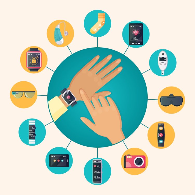 Top -10 Wearable Health Devices  Trends in 2023