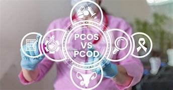 Decoding PCOS and PCOD: Recognizing the Variances